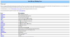 Desktop Screenshot of lists.ffii.org