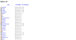 Desktop Screenshot of demo.ffii.org
